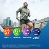 Centrum Multivitamin for Men, Multivitamin/Multimineral Supplement with Vitamin D3, B Vitamins and Antioxidants, Gluten Free, Non-GMO - 200 Count - 2 of 4