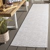 Stella STA107 Power Loomed Indoor/Outdoor Rug - Safavieh - 2 of 4