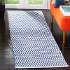 Montauk MTK608 Hand Woven Indoor Rugs - Safavieh - 3 of 4