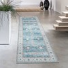 Washable Vintage Floral Distressed Rug Non Slip Low Pile Rug Oriental Throw Floor Cover Foldable Indoor Carpet for Living Room Bedroom Playroom - 2 of 4