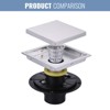 WOWOW 6 in. x 6 in. Stainless Steel Square Shower Drain with Tile-In Pattern Drain Cover in Brushed Nickel - 3 of 4