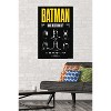 Trends International DC Comics Batman: 85th Anniversary - Made In Gotham Unframed Wall Poster Prints - 2 of 4