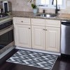 Sussexhome Non-Skid Ultra-Thin Area Rugs for Laundry Room, Entryway, Bathroom and Kitchen - Washable Multipurpose Floor Mat - 2 of 4