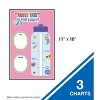 Carson Dellosa Education We Stick Together Behavior Management Classroom Collection, Grade PK-5 (107 pieces) - 3 of 4