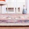Journey JNY107 Power Loomed Machine Washable Slip Resistant Rugs - Safavieh - 4 of 4