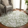 Glamour GLM540 Hand Tufted Indoor Rugs - Safavieh - 2 of 4