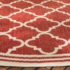 Beach House BHS122 Power Loomed Rug - Safavieh - 3 of 3