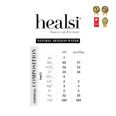 Healsi Still Water Fuchsia - 16.9 fl oz