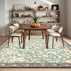 Washable Area Rug - Thin Low Pile, Farmhouse Botanical Print, Large Living Room/Dining Room/Bedroom Carpet - 3 of 4