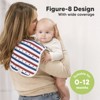 KeaBabies 5pk Urban Baby Burp Cloths, Organic Burping Cloth for Babies, Burp Rags for Baby Girls, Boys - 3 of 4