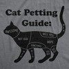 Mens Cat Petting Guide Tshirt Funny Pet Kitty Lover Crazy Cat Lady Novelty Tee - Crazy Dog Men's T Shirt - image 2 of 4