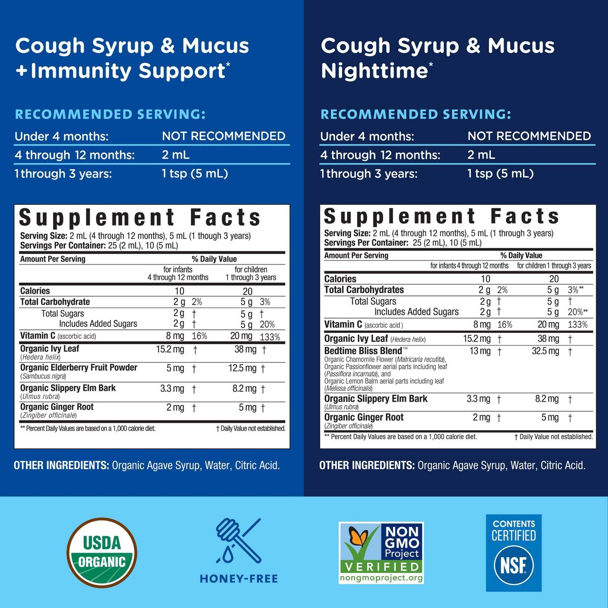 Mommy's Bliss Organic Day & Night Baby Cough Syrup and Mucus Syrup Combo pack - 1.67 fl oz/2pk - thumbnail 6