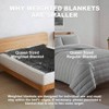 Weighted Blanket 15 Lbs, 80x87, Fleece Cozy Warm for King Queen Full Size Beds in Winter - 4 of 4