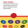 School Smart Fraction Circles, Set of 51 - 4 of 4