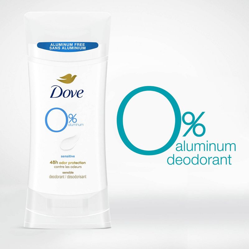 Dove Beauty 0% Aluminum Sensitive Skin Women&#39;s Deodorant Stick - 2.6oz, 6 of 8