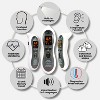 Mobi Ultra Pulse Talking Ear, Forehead Digital Thermometer with Pulse Rate, Diagnostic Fever Indicator and Memory Log - image 3 of 4