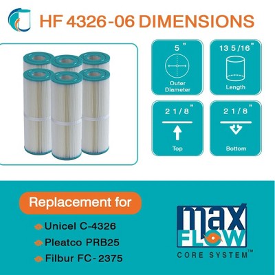 POOLPURE PLFPRB25-IN SPA Filter Replace Unicel C-4326, Filbur FC-2375 - PoolPure
