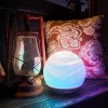 H2Orb Indoor/Outdoor Table Lamp - BlissLights: LED Night Light, Pool & Garden Aurora Effects - 4 of 4