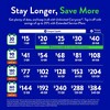 Tracfone Unlimited Talk/Text Plan with (Email Delivery) - 2 of 4