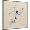 30" x 30" Modern Vintage Floral II Indigo by Avery Tillmon Framed Canvas Wall Art Print - Amanti Art - 2 of 4