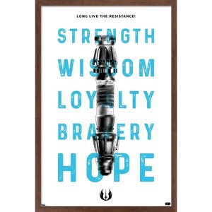 Trends International Star Wars: Saga - Lightsaber Text Framed Wall Poster Prints - 1 of 4