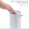 LunaLulinlk Acrylic 14 oz Soap Pump Dispenser, White - 4 of 4
