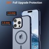 BONGEEK 3-in-1 protective case for iPhone 16 Pro Max, [MagnSafe compatible] translucent ultra-thin case, fingerprint and scratch resistant. - 4 of 4