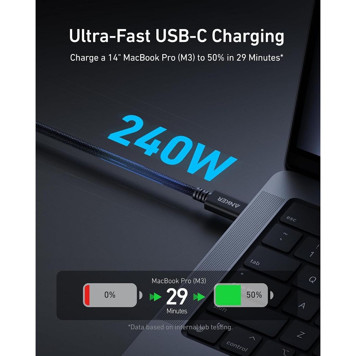 Anker Prime Thunderbolt 4 Cable, 3.3 ft USB-C to USB-C, 240W, 40Gbps, 8K/4K, for iPhone 16 Series, MacBook, iPad, Samsung (Thunderbolt 4-Certified) - thumbnail 5
