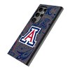 Keyscaper NCAA Big 12 Universities Paisley MagSafe Compatible Cell Phone Case for Samsung Galaxy - 2 of 4