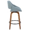 LumiSource Set of 2 Fabrico Mid Century Modern Counter Height Barstool Walnut/Blue:: Swivel, Polyester Upholstery, Wood Legs - 3 of 4