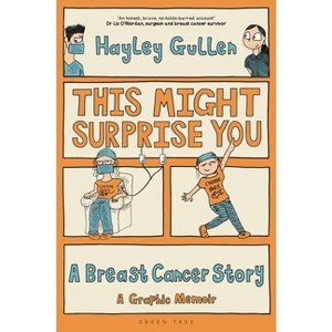 This Might Surprise You - by  Hayley Gullen (Hardcover) - 1 of 1