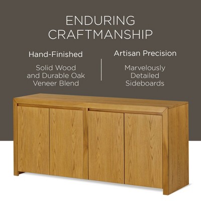 Iris Natural Wood Contemporary Sideboard with Double Doors