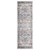 Vintage Area Rug, Large Washable Living Room Bedroom Rug Distressed Non-Slip Non-Shedding Low Pile Area Rug Floor Carpet for Dining Room Home - 2 of 4