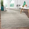 Montauk MTK601 Hand Woven Indoor Rugs - Safavieh - 2 of 4