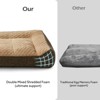Luxury Orthopedic Dog Bed with Rabbit Fur Fleece, Double Mixed Shredded Foam Support, Machine Washable Pet Sofa - 4 of 4