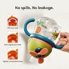 Bc Babycare Windmill Tritan Sippy Cup - 3 of 4
