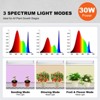 VEVOR Plant Stand with Grow Light, 4 Tier Plant Shelf with 90W Grow Light for Indoor Plants, Grow Light Shelf Full Spectrum Lights, Black - 3 of 4