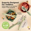 3-Pack Prep Baby Spoons, Silicone Baby Utensils for Self Feeding 6-24 Months, All Stages Baby Feeding Set, BLW Toddler Spoons - 2 of 4