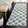Dallas Shag SGD258 Power Loomed Area Rug  - Safavieh - 2 of 4