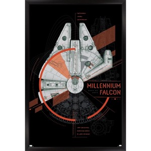 Trends International Star Wars: Power Of The Force - Millennium Falcon Framed Wall Poster Prints - 1 of 4