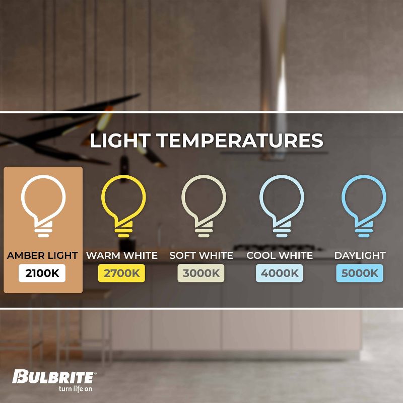 Bulbrite 4pk 5W LED Filament Antique Glass Light Bulbs Clear, 5 of 9