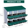 Roll Away Chicken Nesting Box, 8/10 Compartment Galvanized Steel Nest Box with Removable Tray - 3 of 4