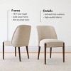 Mid Century Modern Linen Dining Room Chair Upholstered Dining Chair​ Set of 2,Solid Wood Dining Chair with Beech Legs for Kitchen-Tanpinhause - 3 of 4