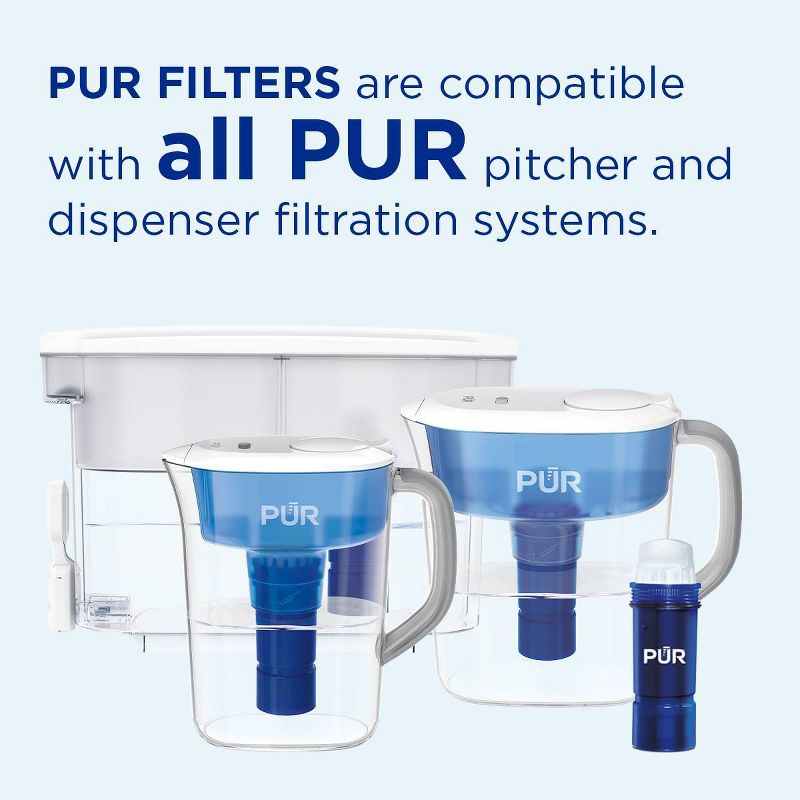 PUR PLUS Water Pitcher Replacement Filter - 3pk - PPF951K3, 6 of 13
