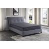 Vynxaria 11-Inch Full Gel-Infused Memory Foam Hybrid Mattress, 468 Individual Pocket Coils, Medium Comfort, CertiPUR-US Certified, Dark Gray - 3 of 4