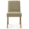 Set of 2 Modern Upholstered Dining Chairs, Armless Accent Side Chairs with Angled Wood Legs for Kitchen, Dining Room or Living Room - Panipeachy - 3 of 4
