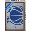 Trends International NBA Orlando Magic - Logo 25 Framed Wall Poster Prints - 3 of 4