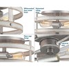 Progress Lighting Gulliver 2-Light Flush Mount Ceiling Light, Galvanized Finish, Open-Cage Design - 3 of 4