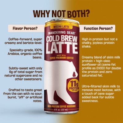 Wandering Bear Coffee Mocha Latte - 8 fl oz