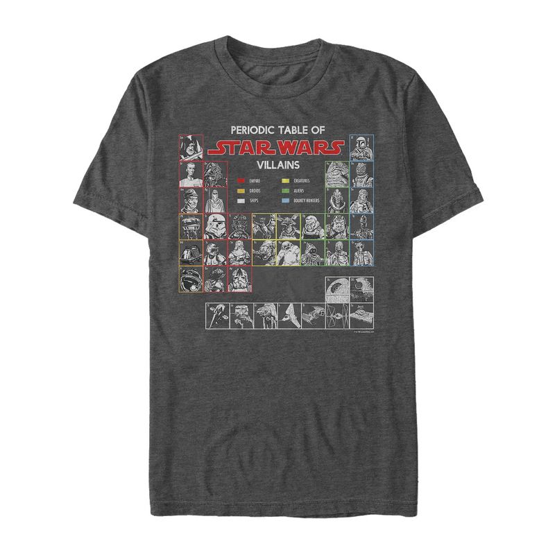 Men's Star Wars Villain Periodic Table of Elements T-Shirt, 1 of 5